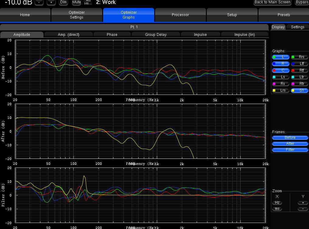 Trinnov_Optimizer_Graph