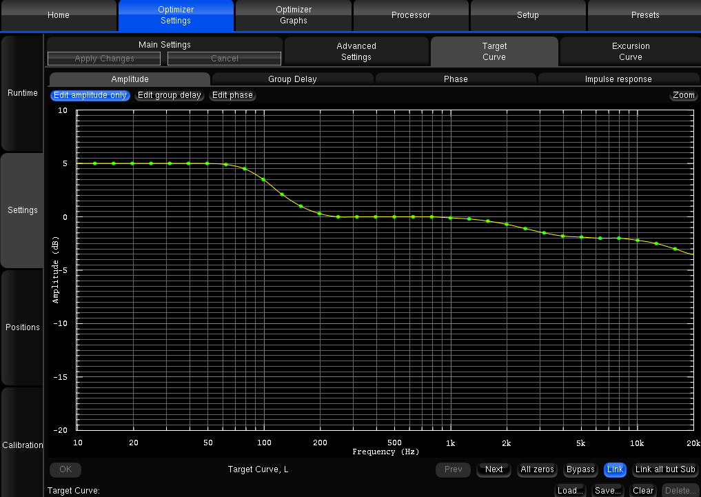 Trinnov_TargetCurve_Left